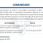Comunicado Autoridad Universitaria: sobre matrículas 2021-II