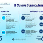 II Cumbre jurídica internacional - 05 y 06 de septiembre