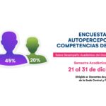 Encuesta autopercepción de competencias del docente - PEA 2022-II
