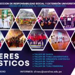 Convocatoria a Talleres artísticos 2023-I