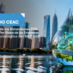 Convocatoria: Tesista de Pregrado CEAC
